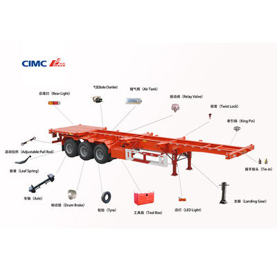 12R22.5-12PR Semi-rimorchio pneumatico scheletrico La soluzione ottimale per il trasporto di container