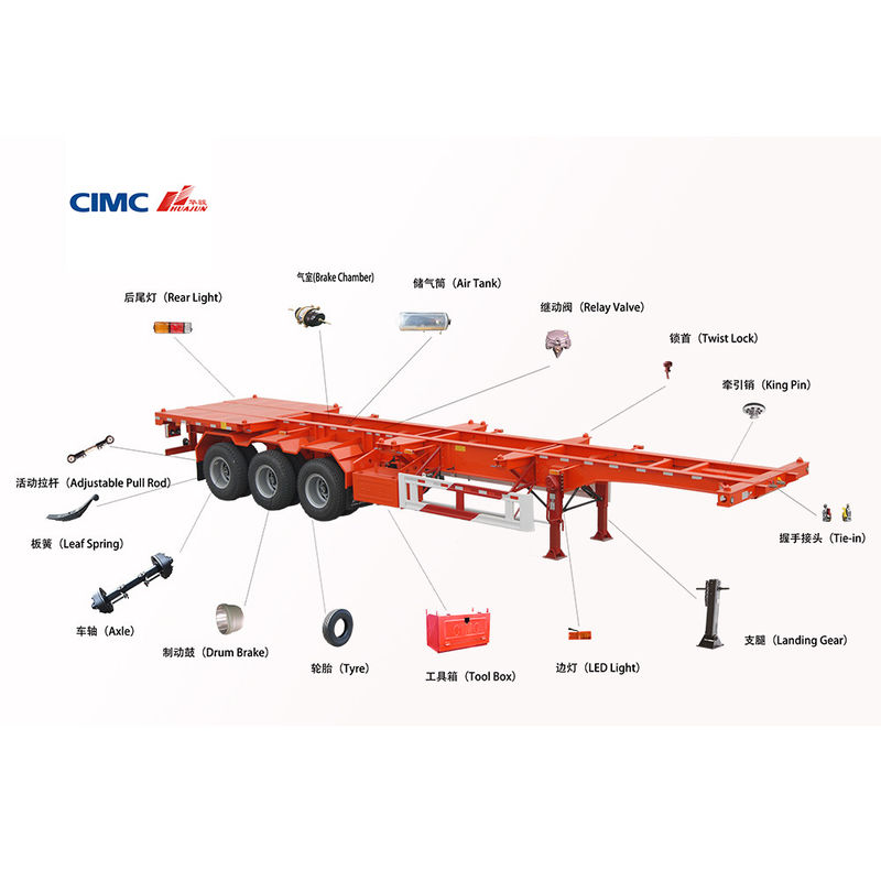 12R22.5-12PR Semi-rimorchio pneumatico scheletrico La soluzione ottimale per il trasporto di container